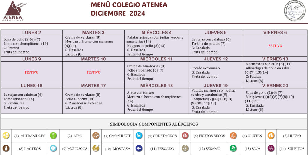 Menú diciembre 2024