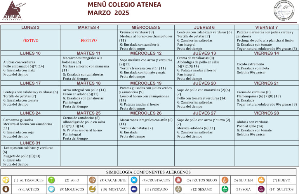 Menú marzo 2025